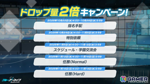 「ブルアカ」新生徒・ラブ（CV：鈴木日菜）が報酬のイベント「魔法少女ヘヴィキャリバー～エラの野望と正義の資格～」が10月22日より開催！の画像7