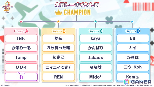 「プロジェクトセカイ Championship 2025」レポート：AP＆フルコン連発のハイレベルな大会を制したのは…！？初公開の新曲はまさかの楽曲レベル38にの画像3