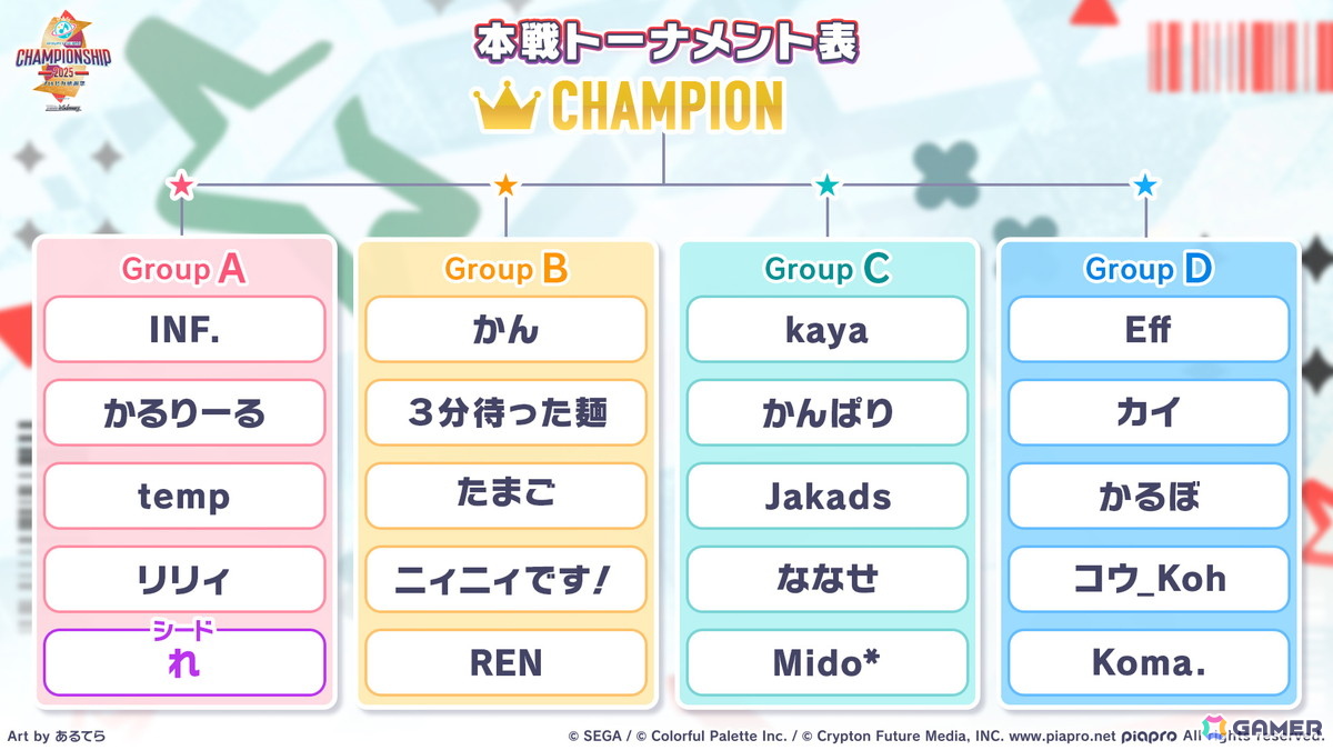 「プロジェクトセカイ Championship 2025」レポート：AP＆フルコン連発のハイレベルな大会を制したのは…！？初公開の新曲はまさかの楽曲レベル38にの画像