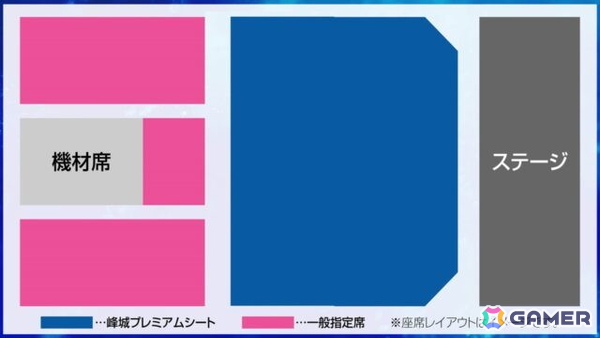 「WHITE ALBUM2 Live Fes ～15th Anniversary～」が2026年2月22日に開催！水島大宙さん、米澤円さん、生天目仁美さん、浅川悠さん、寺島拓篤さん、中上育実さんが出演の画像8
