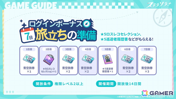 「ステラソラ」がスマホ/PC向けに配信開始！Yostarが贈る旅と日常が交差するファンタジーRPGの画像3