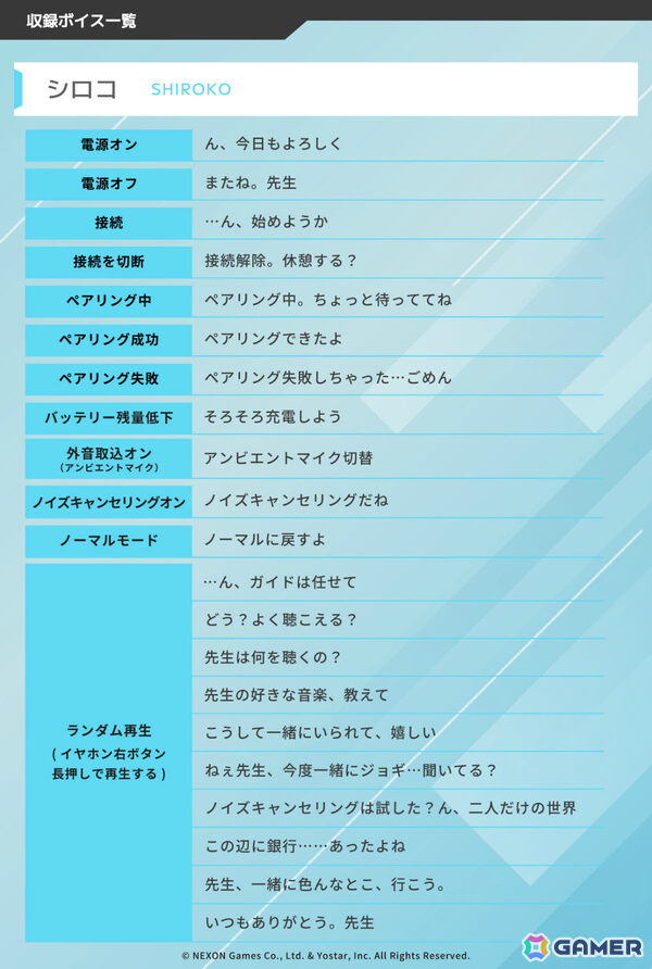 AVIOT×「ブルアカ」コラボ完全ワイヤレスイヤホンの予約受付が開始！アビドス対策委員会の5人の完全新録ボイスを計100種類以上収録の画像2