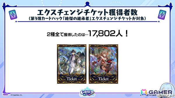 「シャドバWB」で「グラブル」コラボとなる第4弾カードパック「Skybound Dragons / 蒼空の六竜」が10月29日に配信！の画像3