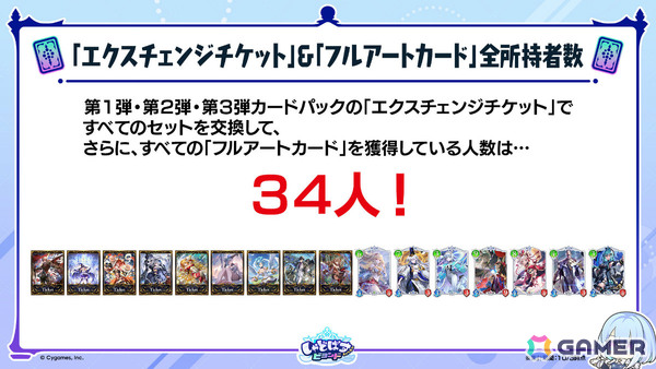 「シャドバWB」で「グラブル」コラボとなる第4弾カードパック「Skybound Dragons / 蒼空の六竜」が10月29日に配信！の画像5