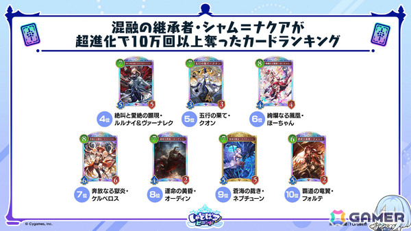 「シャドバWB」で「グラブル」コラボとなる第4弾カードパック「Skybound Dragons / 蒼空の六竜」が10月29日に配信！の画像7