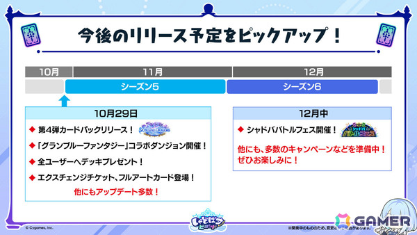「シャドバWB」で「グラブル」コラボとなる第4弾カードパック「Skybound Dragons / 蒼空の六竜」が10月29日に配信！の画像81