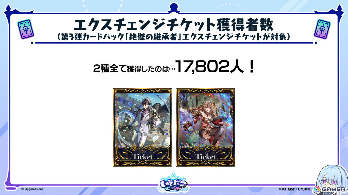 「シャドバWB」で「グラブル」コラボとなる第4弾カードパック「Skybound Dragons / 蒼空の六竜」が10月29日に配信!の画像