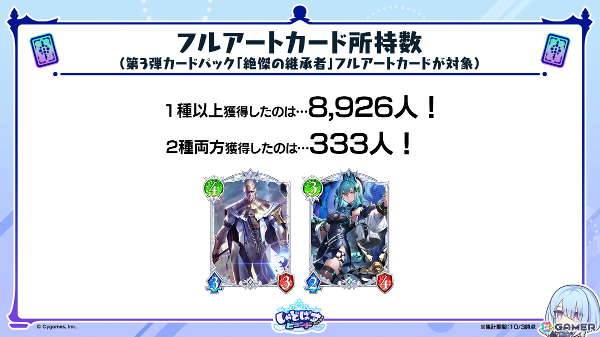 「シャドバWB」で「グラブル」コラボとなる第4弾カードパック「Skybound Dragons / 蒼空の六竜」が10月29日に配信!の画像