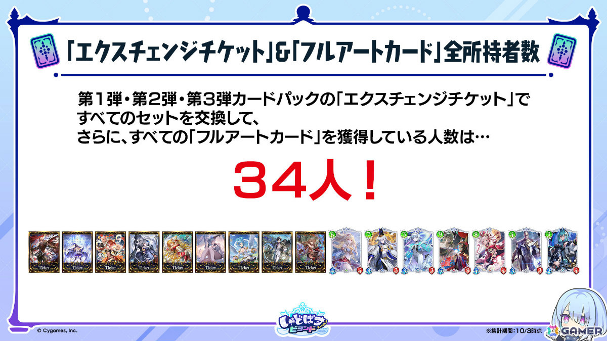 「シャドバWB」で「グラブル」コラボとなる第4弾カードパック「Skybound Dragons / 蒼空の六竜」が10月29日に配信!の画像