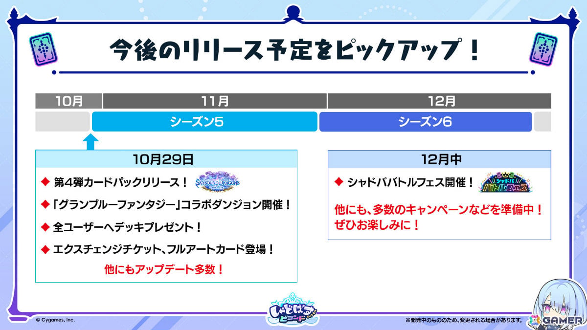 「シャドバWB」で「グラブル」コラボとなる第4弾カードパック「Skybound Dragons / 蒼空の六竜」が10月29日に配信!の画像