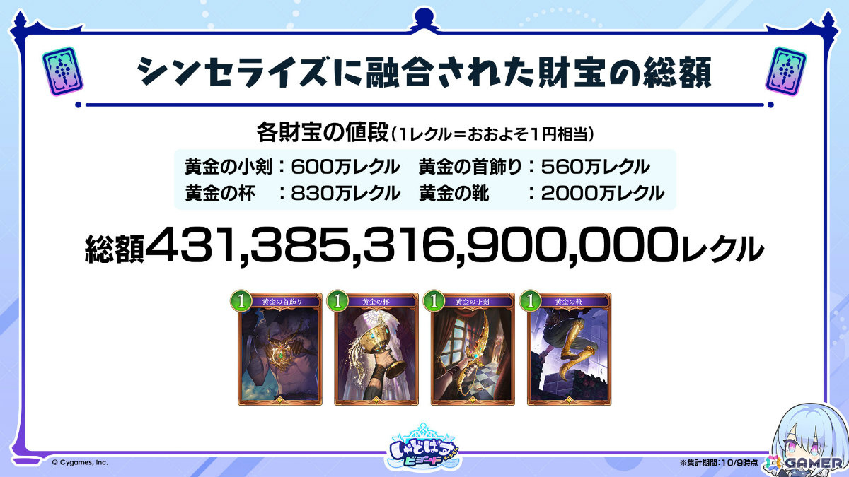 「シャドバWB」で「グラブル」コラボとなる第4弾カードパック「Skybound Dragons / 蒼空の六竜」が10月29日に配信!の画像