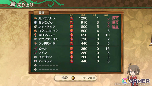 酒場経営RPG「不思議の国の冒険酒場」が40％オフ、タクティカルSRPG「マーセナリーズサーガ クロニクルズ」が60％オフとなるセールが開催！の画像4