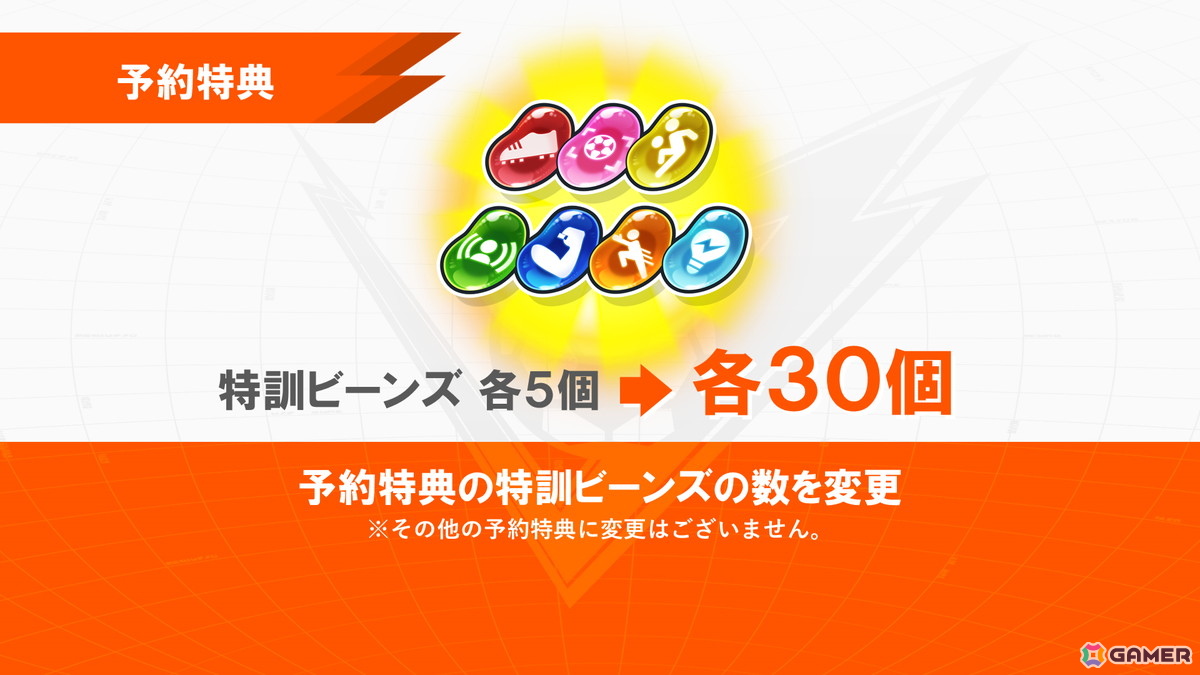 「イナズマイレブン 英雄たちのヴィクトリーロード」ストーリー、クロニクル、新システムの要素が詰め込まれたファイナルトレーラー3本が公開！の画像13