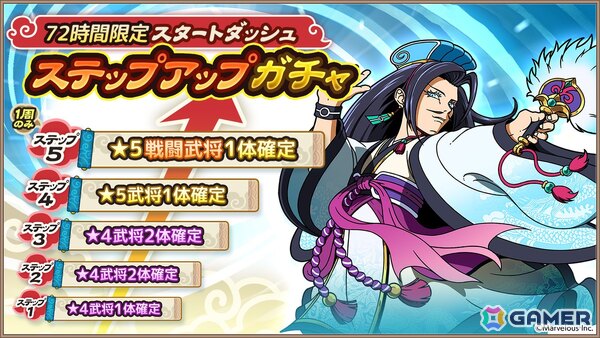 「ブラウザ三国志 天」がサービス開始！★5戦闘武将確定メダルなどがもらえるログインボーナスやスタートダッシュイベントも開催の画像7