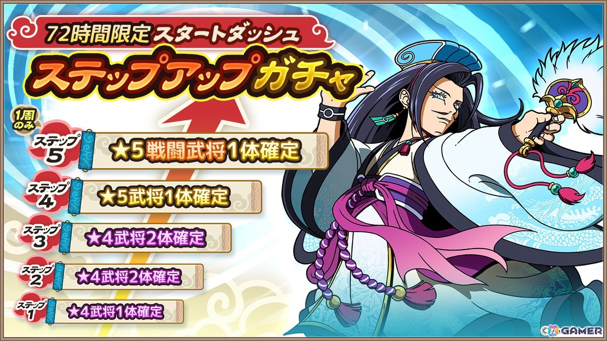 「ブラウザ三国志 天」がサービス開始!★5戦闘武将確定メダルなどがもらえるログインボーナスやスタートダッシュイベントも開催の画像