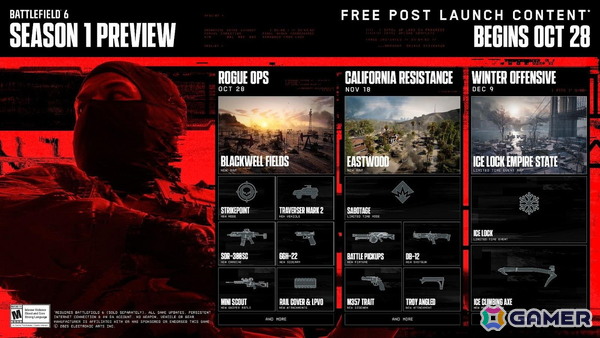 「バトルフィールド6」シーズン1の公式トレーラーが公開！新マップ「Blackwell Fields」「Eastwood」での戦闘の様子もの画像2