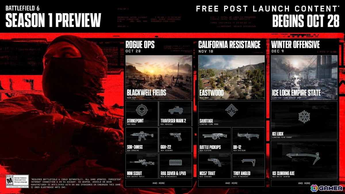 「バトルフィールド6」シーズン1の公式トレーラーが公開!新マップ「Blackwell Fields」「Eastwood」での戦闘の様子もの画像
