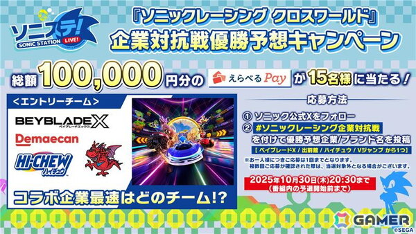 生配信番組「ソニステ！」が10月30日20時より配信！「ソニックレーシング クロスワールド」の企業対抗戦を実施の画像6