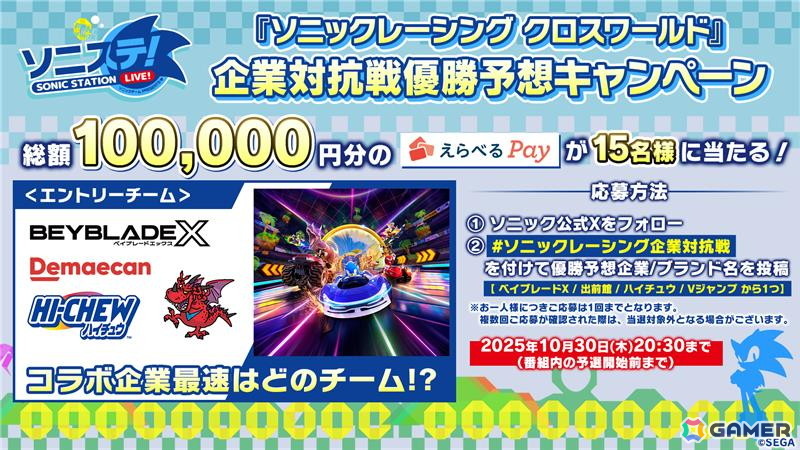 生配信番組「ソニステ！」が10月30日20時より配信！「ソニックレーシング クロスワールド」の企業対抗戦を実施の画像