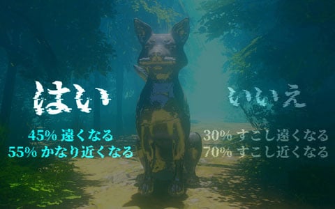 前へ進みながら10000mまで道を伸ばしていく哲学的ウォーキングシミュレーター「へ。」のSteamストアページが公開