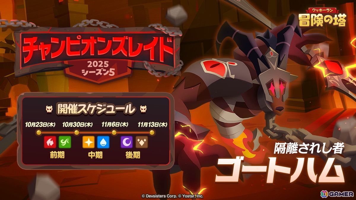 クッキーラン：冒険の塔」ソニックウォーター味クッキー（CV：杉田智和