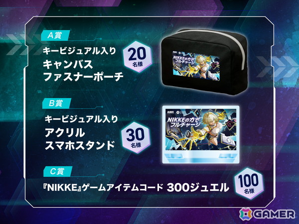 「勝利の女神：NIKKE」CHARGESPOTコラボ第2弾で特別デザインバッテリーとオリジナルグッズが当たるプレゼントキャンペーンを実施！の画像3