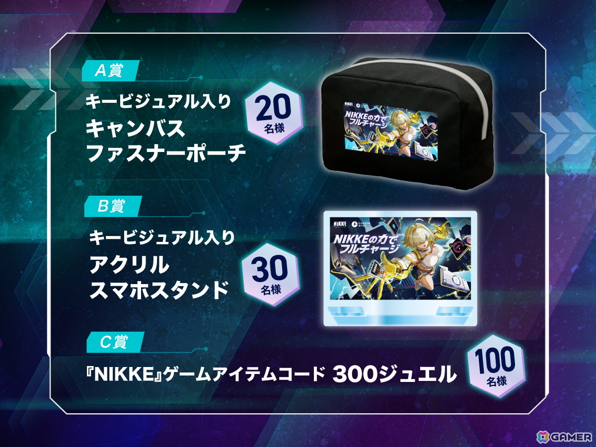 「勝利の女神:NIKKE」CHARGESPOTコラボ第2弾で特別デザインバッテリーとオリジナルグッズが当たるプレゼントキャンペーンを実施!の画像