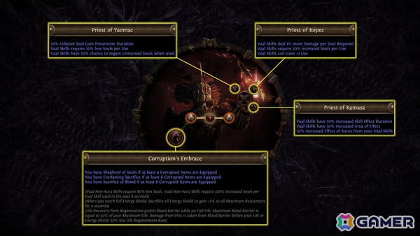 「Path of Exile」拡張コンテンツ「Keepers of the Flame」が11月1日にリリース！ブリーチリーグのレガシーが新たなスタイルで登場の画像