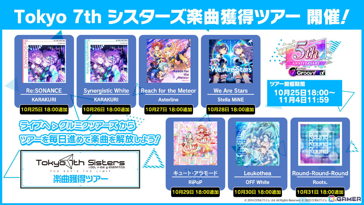 「グルミク」5周年を記念して5thメンバー確定の最大100回無料ガチャなどが開催！新ユニット「EGOEGG」の新ビジュアルも公開の画像