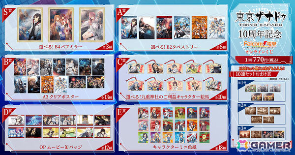 「東亰ザナドゥ」発売10周年＆新プロジェクトを記念したオンラインくじが10月30日より販売開始！の画像2