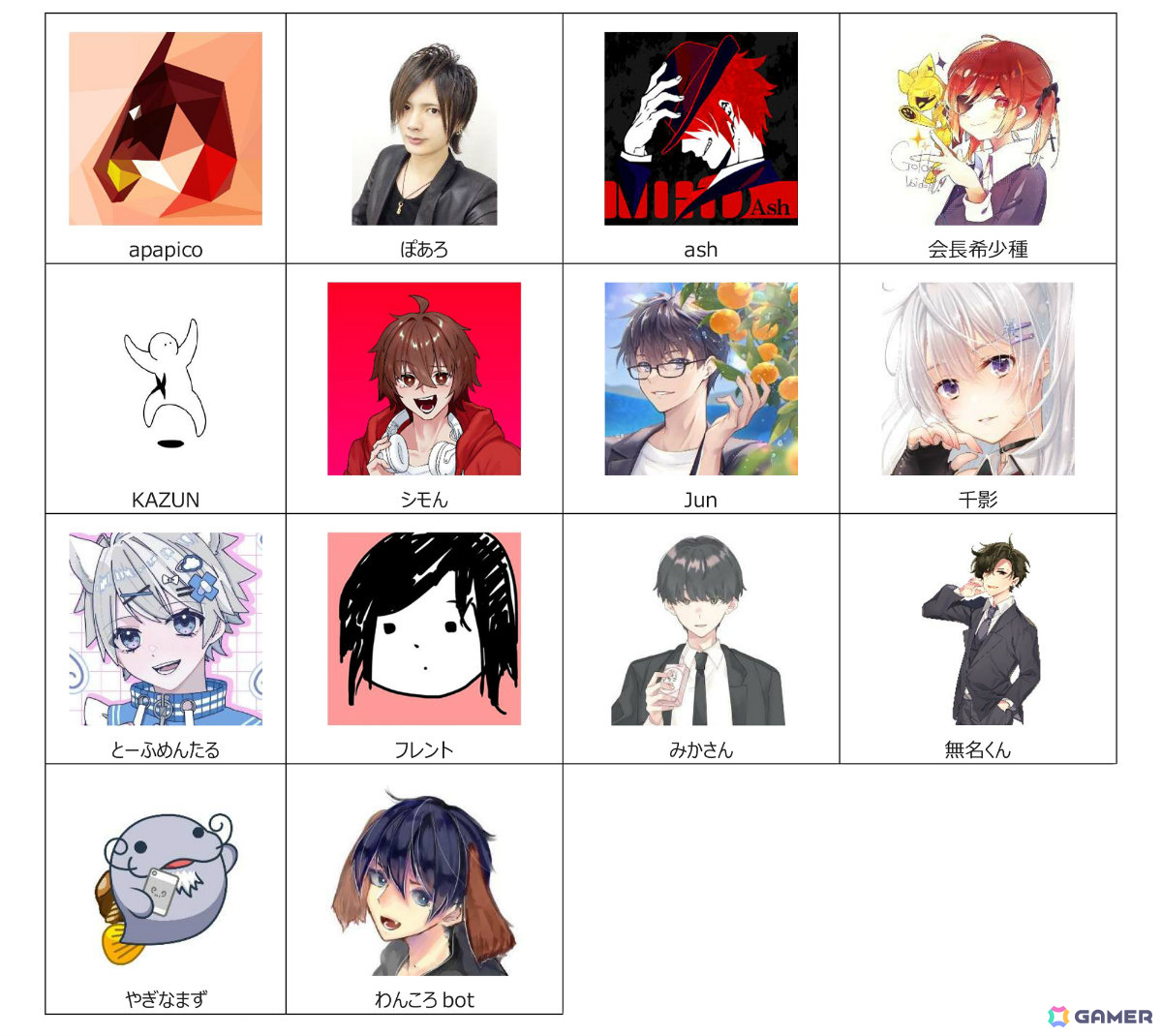 コンパスフェス 9th ANNIVERSARY」年間最強チーム決定戦やボカロPが1日