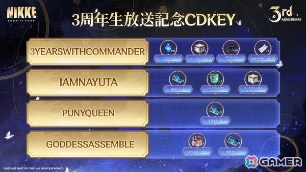 「勝利の女神：NIKKE」3周年の新ニケはナユタ（CV：川澄綾子）、リバーレリオ（CV：喜多村英梨）！新コスやピルグリム募集など情報盛りだくさんの画像3