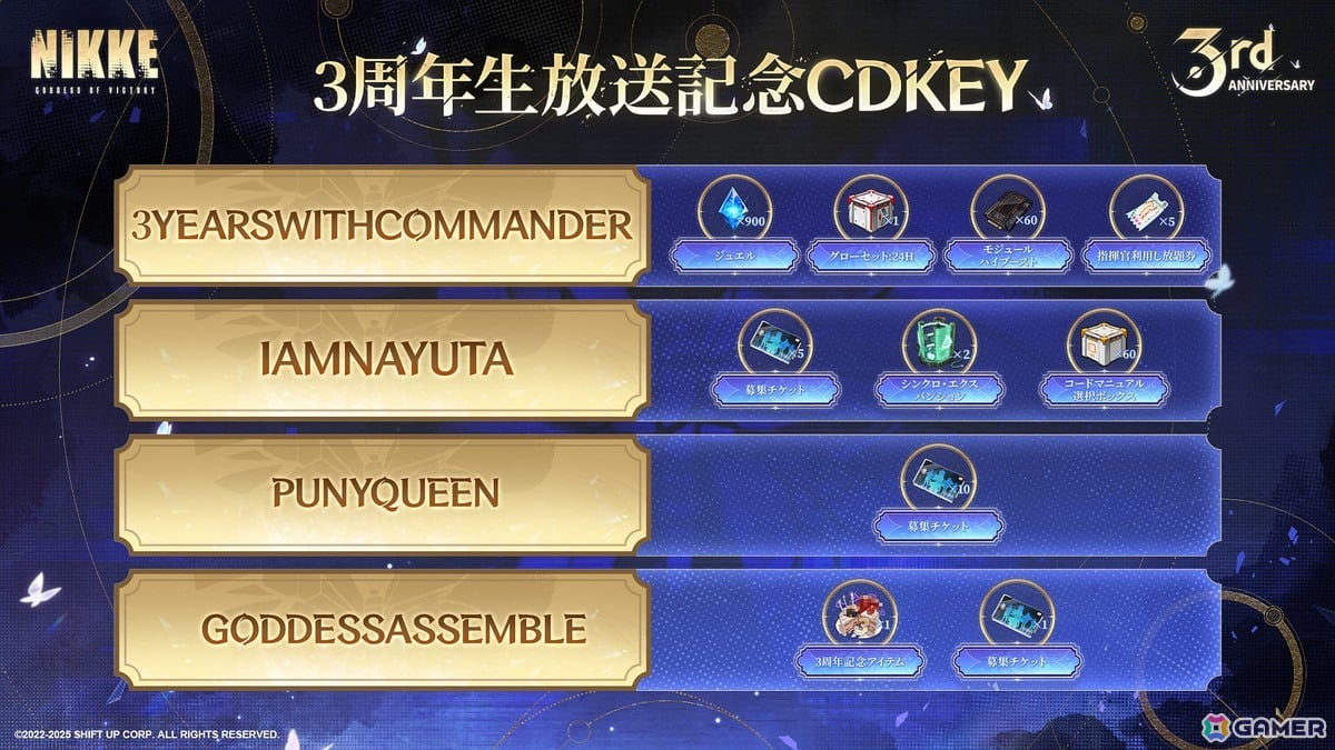 「勝利の女神:NIKKE」3周年の新ニケはナユタ(CV:川澄綾子)、リバーレリオ(CV:喜多村英梨)!新コスやピルグリム募集など情報盛りだくさんの画像
