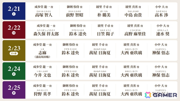 「逆転裁判」初の朗読劇が2026年2月21日より東京・一ツ橋ホールにて開催！狩野英孝さんをはじめ、神保悟志さん、茜屋日海夏さん、高野麻里佳さんら総勢16名が出演の画像3