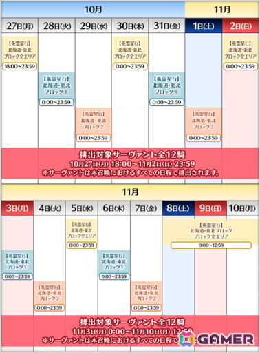 「FGO」第2部 終章間近！ファイナルダッシュキャンペーンが開催！近藤勇、土方歳三、ら英霊星行の北海道・東北ブロック全14種も登場の画像