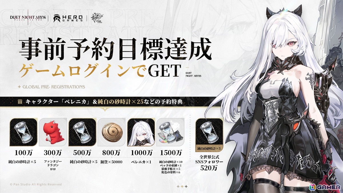 「デュエットナイトアビス」がいよいよ正式リリース！キャラ・武器ガチャ＆スタミナシステムを全面廃止したデュアルファンタジー×全方位爽快バトルRPGの画像6