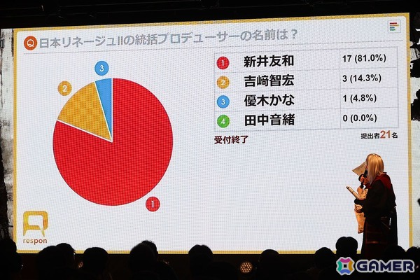 新クラス＆新サーバー「クロウ」の詳細も明らかに！200名以上のファンが集結した2年ぶりのオフラインイベント「リネージュ2 大感謝祭」をレポートの画像13