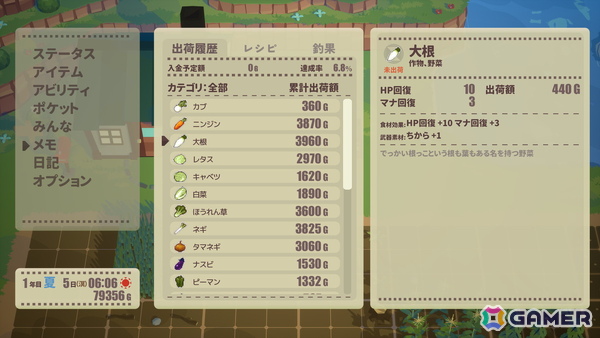 「ルーンファクトリー4」のディレクター、ライターによる農業冒険恋愛生活ゲーム「ファーニア村で暮らす」のクラウドファンディングがKickStarterで開始の画像6