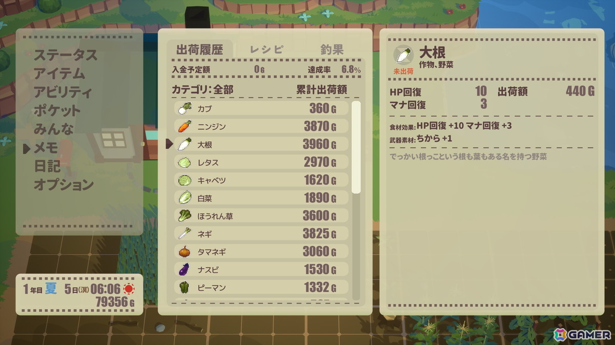 「ルーンファクトリー4」のディレクター、ライターによる農業冒険恋愛生活ゲーム「ファーニア村で暮らす」のクラウドファンディングがKickStarterで開始の画像
