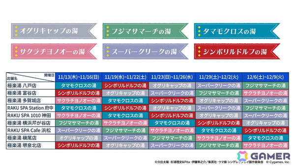 アニメ「ウマ娘 シンデレラグレイ」×極楽湯コラボが11月13日より開催！オグリ盛りコロッケ定食などのコラボメニューやグッズなどを展開の画像7
