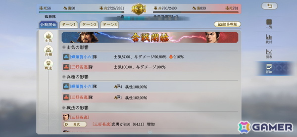 名もなき一人の人間が戦国の世で成長していくRPG的楽しさが魅力！「信長の野望 真戦」βテストレビューの画像9