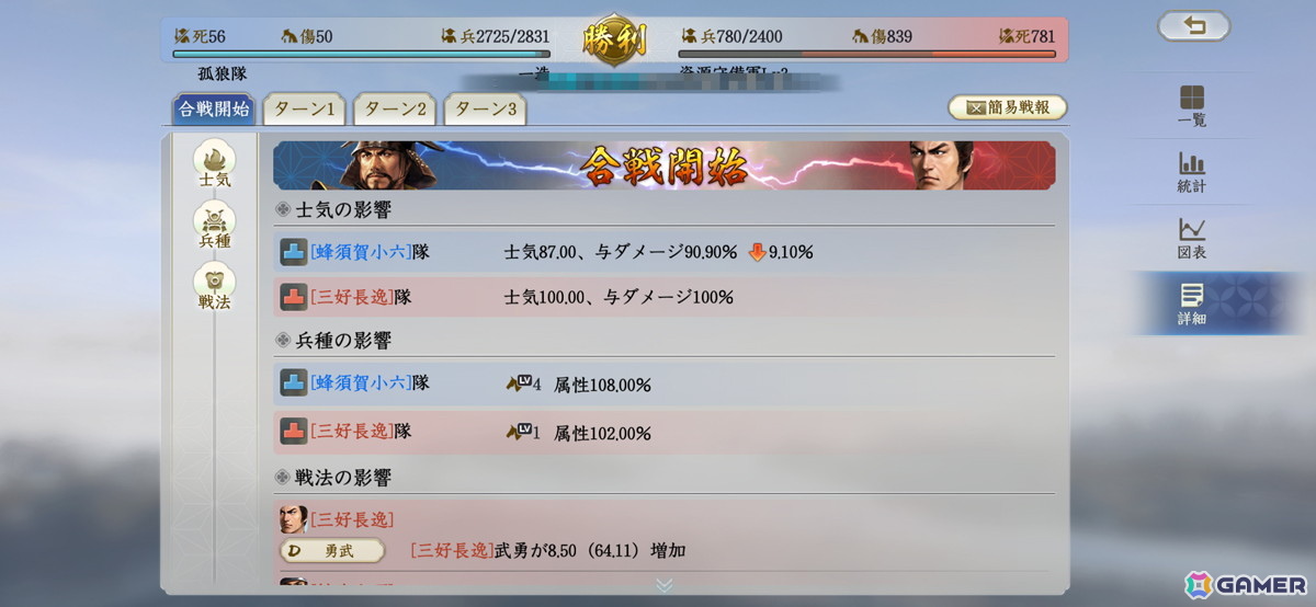 名もなき一人の人間が戦国の世で成長していくRPG的楽しさが魅力！「信長の野望 真戦」βテストレビューの画像