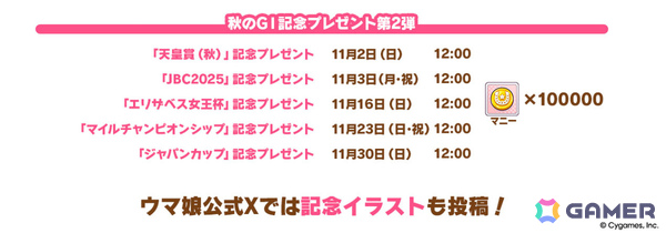 「ウマ娘」新育成シナリオ「ごくらく♪ゆこま温泉郷」が追加！アニメ「シングレ」と日曜劇場「ザ・ロイヤルファミリー」のコラボ情報なども発表にの画像28