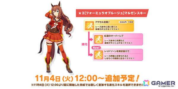「ウマ娘」新育成シナリオ「ごくらく♪ゆこま温泉郷」が追加！アニメ「シングレ」と日曜劇場「ザ・ロイヤルファミリー」のコラボ情報なども発表にの画像30