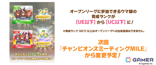「ウマ娘」新育成シナリオ「ごくらく♪ゆこま温泉郷」が追加！アニメ「シングレ」と日曜劇場「ザ・ロイヤルファミリー」のコラボ情報なども発表にの画像34