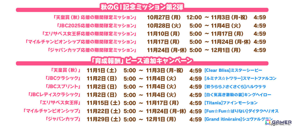 「ウマ娘」新育成シナリオ「ごくらく♪ゆこま温泉郷」が追加!アニメ「シングレ」と日曜劇場「ザ・ロイヤルファミリー」のコラボ情報なども発表にの画像