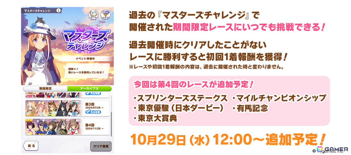 「ウマ娘」新育成シナリオ「ごくらく♪ゆこま温泉郷」が追加!アニメ「シングレ」と日曜劇場「ザ・ロイヤルファミリー」のコラボ情報なども発表にの画像