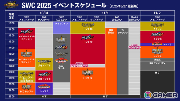 賞金総額410万ドルのSNK格闘ゲーム世界大会「SNK World Championship 2025」配信情報が公開！の画像2