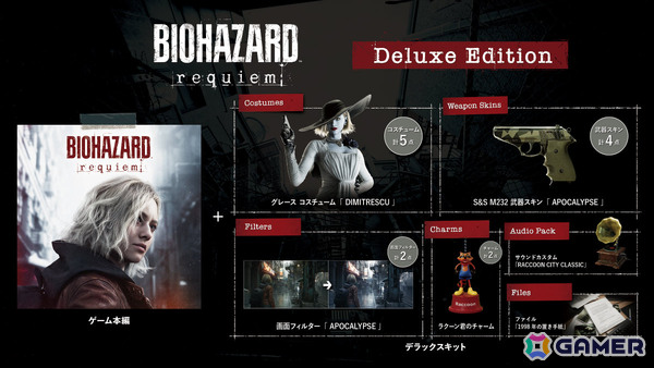 「バイオハザード レクイエム」予約受付が開始！DLC入りのデラックスエディション、アクスタなどが付いたコレクターズエディションも登場の画像3