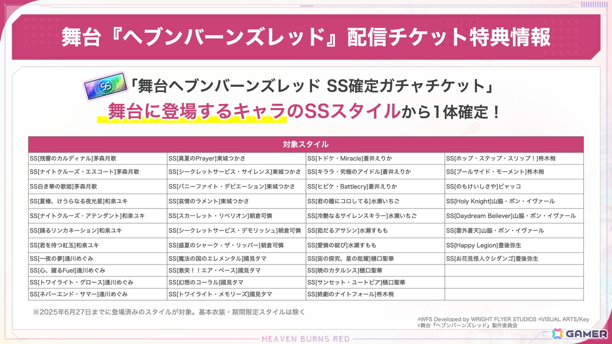 舞台「ヘブンバーンズレッド」がついに10月31日より開幕！「She is Legend」のライブシーンも出演者による生演奏・生歌唱にの画像